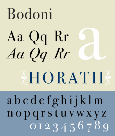Bodoni might not be a good choice for body text because it has a high contrast in stroke width. Also its thin serif can be washed out if the text is too small. That's why you will often see Bonodi used in big heading in fashion brand.