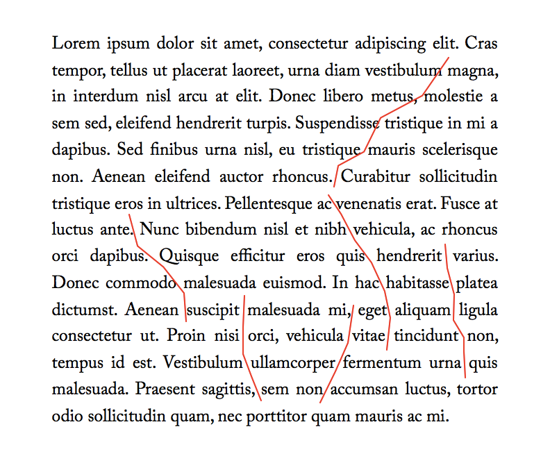 “Rives” are the artifact of using justify alignment. To see “rivers” more easily, squint your eyes. To suppress this artifact, use longer line length and turn on hyphenation.