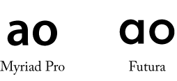Compare the the shapes of the lower-case letters “a” and “o”. Which of the two typefaces here is more legible? There are more detailed discussions related to this in my article How to Choose A Typeface Wisely.