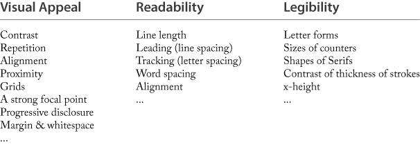 A recap of the ViRL framework. Which aspect can you improve?